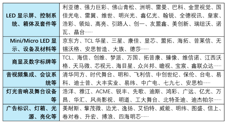 截至2023年5月1日，預登記海外買家已超90個國家和地區啦！