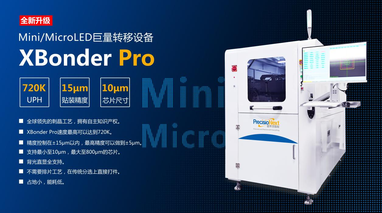 UPH高達720K，普萊信發布革命性Mini/MicroLED巨量轉移設備XBonder Pro